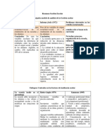 Resumen Gestión Escolar