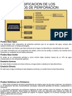 Clasificacion