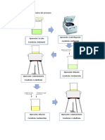 Diagrama de Proceso 6