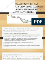 Funcionamiento de Las Tuberías Por Gravedad - Caso en La Que La Línea Piezométrica Corta La Tuberia