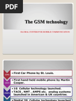 GSM Technology