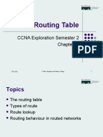 Routing Table: CCNA Exploration Semester 2