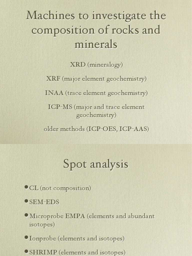 PET 720 06 Geochemical Methods | PDF | X Ray Crystallography | Electron