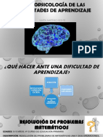 1.5. ¿Qué Hacer Ante Las Dificultades de Aprendizaje?