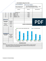 Kpi Form