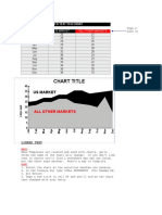 Excel Professional Formatted Charts