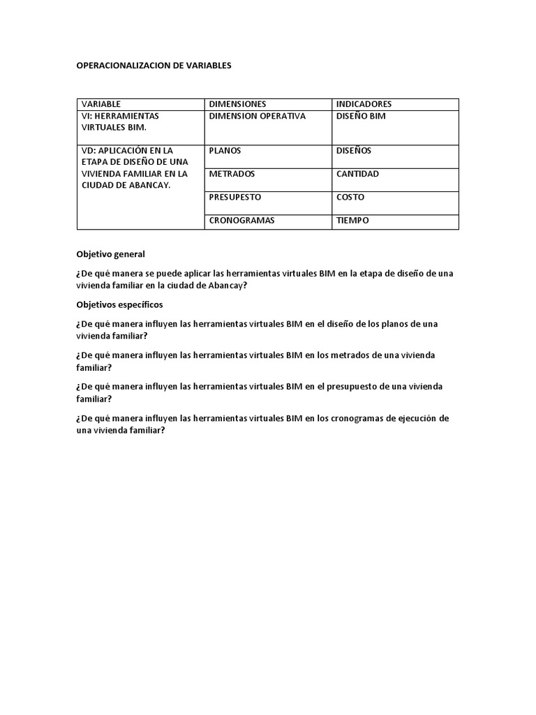 Operacionalizacion de Variables | PDF