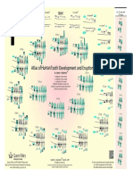 Atlas of Tooth Development in English PDF