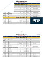 Spring 2018 Schedule of MBA Classes