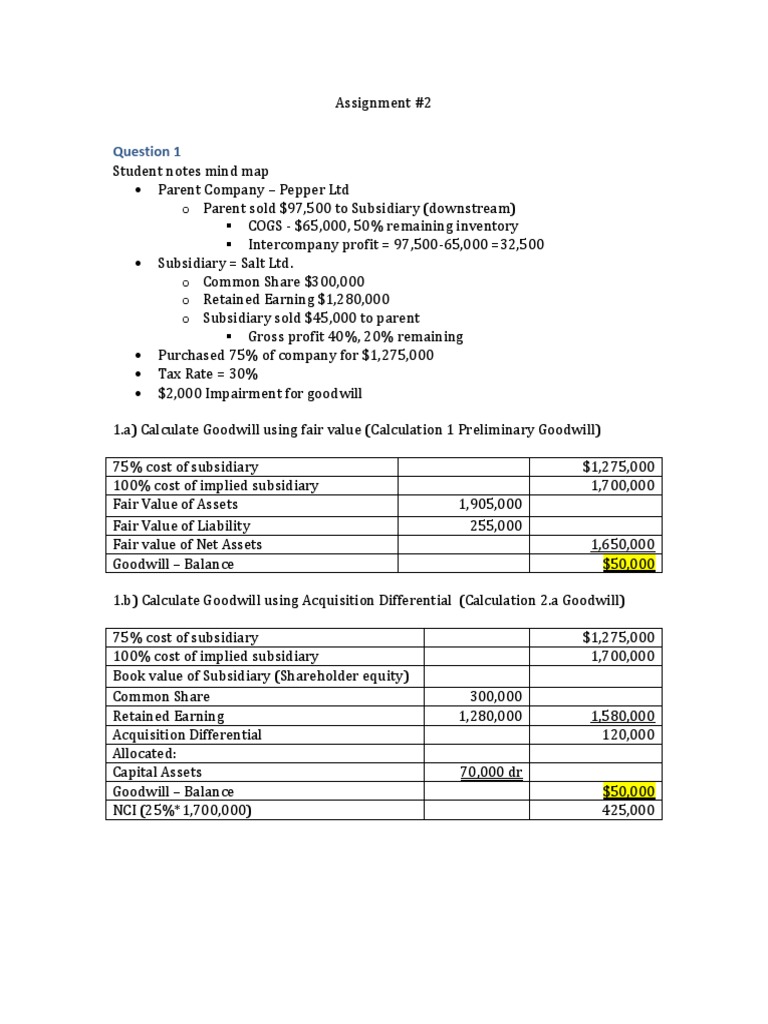 Advance Financial Assignment #2 | PDF | Goodwill (Accounting ...