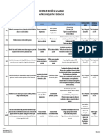 4. Matriz de Requisitos SGC (1).pdf