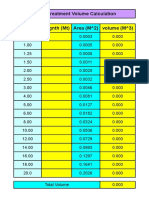 Chemical Treatment Calculation