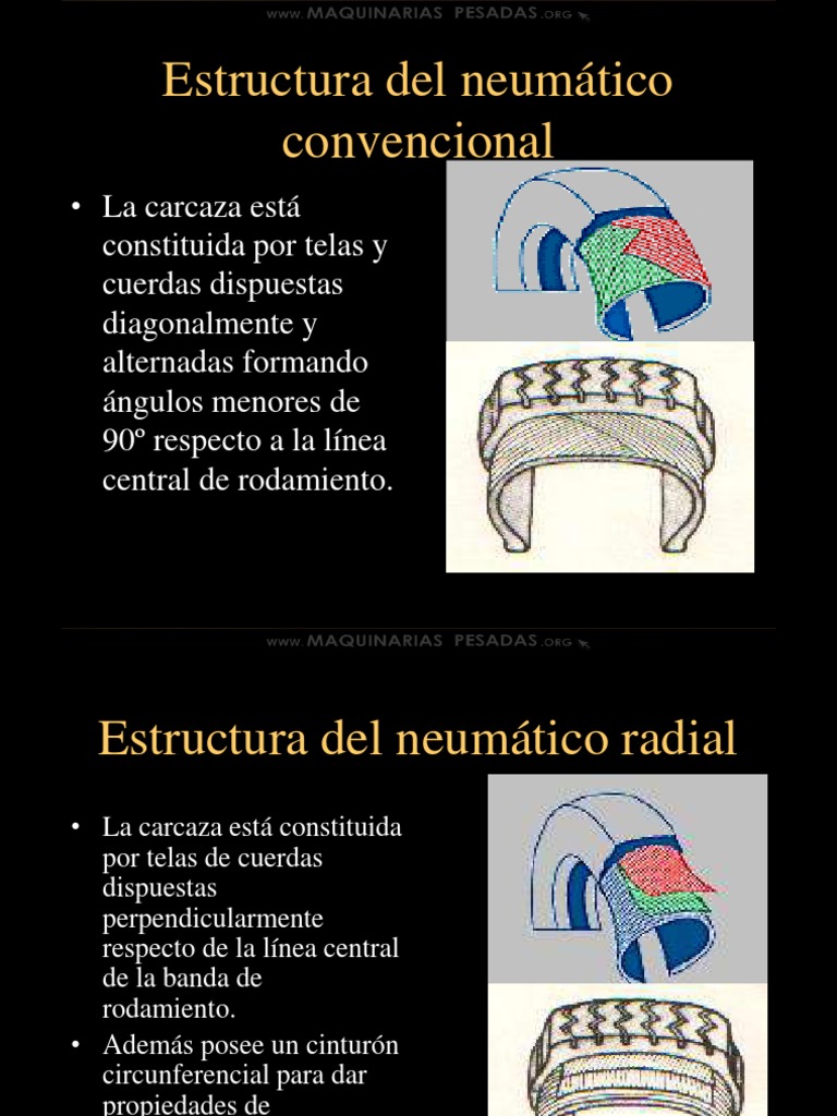 Comparativa de Neumáticos Convencionales y Radiales | PDF | Neumático ...