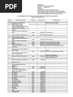 Download INDEK HARGA 2018 by Tanto Greenpease Ayah SN363586971 doc pdf