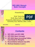 GFS 2001 Manual-Basic Concepts