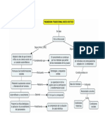 Aporte Grupal_Mapa Conceptual