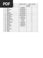 Lista Membri UNART La Data de 09.03.2018 | PDF | Musicians