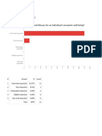 Utah Financial Literacy Stakeholder Survey