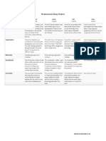 Homeostasis Essay Rubric