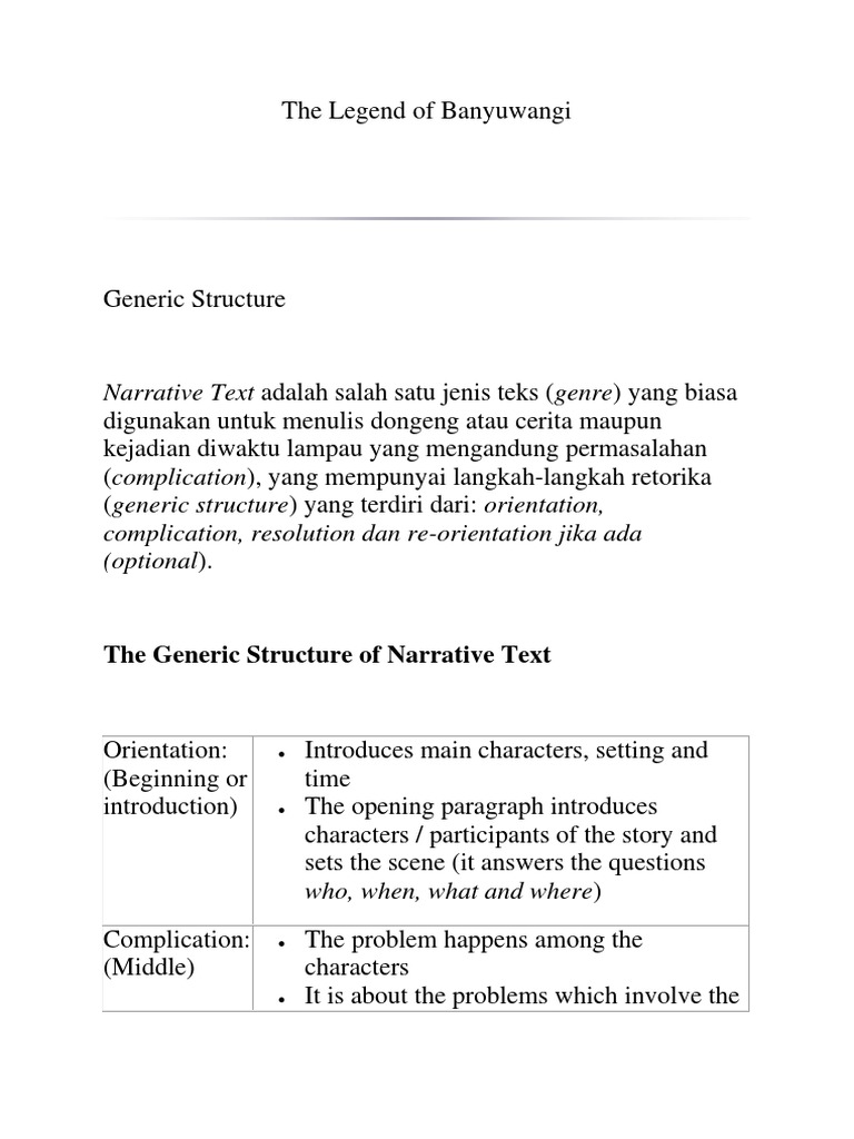 The Legend Of Banyuwangi Verb Noun