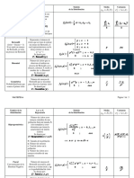 Tabla Mpc Discretas