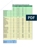 Format For Joint Can Input File