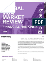 Bloomberg Global MA Financial Rankings FY 2016