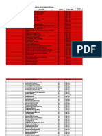 Lengkap List Dokumen Akreditasi (Erwin)