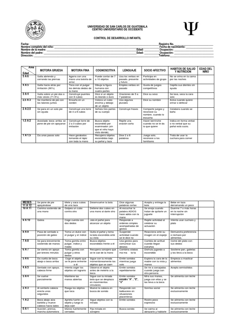 Test EDIN | PDF