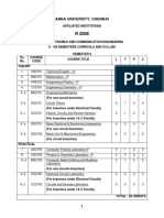 Ece SYLLABUS PDF