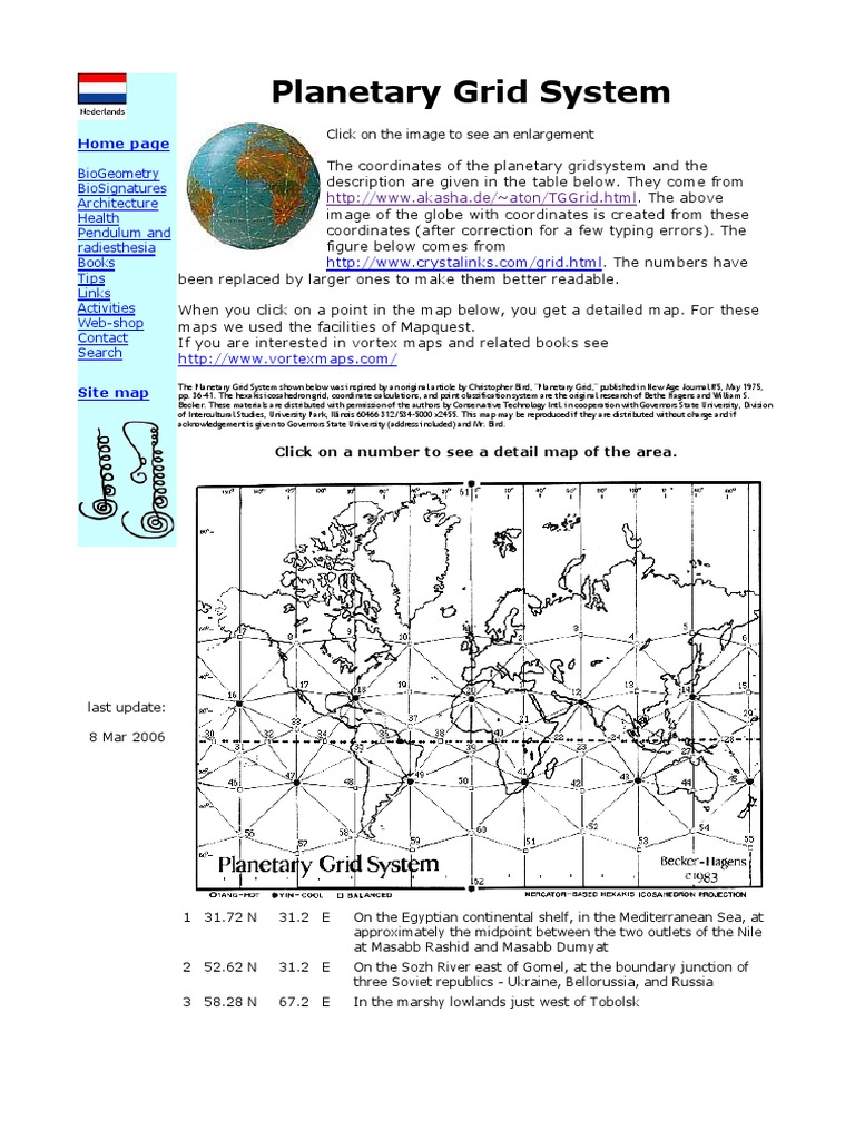 Planetary Grid System of The Earth | PDF | Map | Oceans