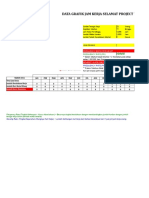 Grafik Jam Kerja Selamat