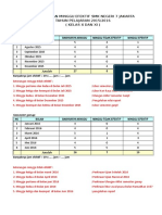 Minggu Efektif Kls X-Xi-Xii 2016 Belum Dibenerin