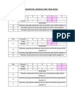 Analisis Distraktor