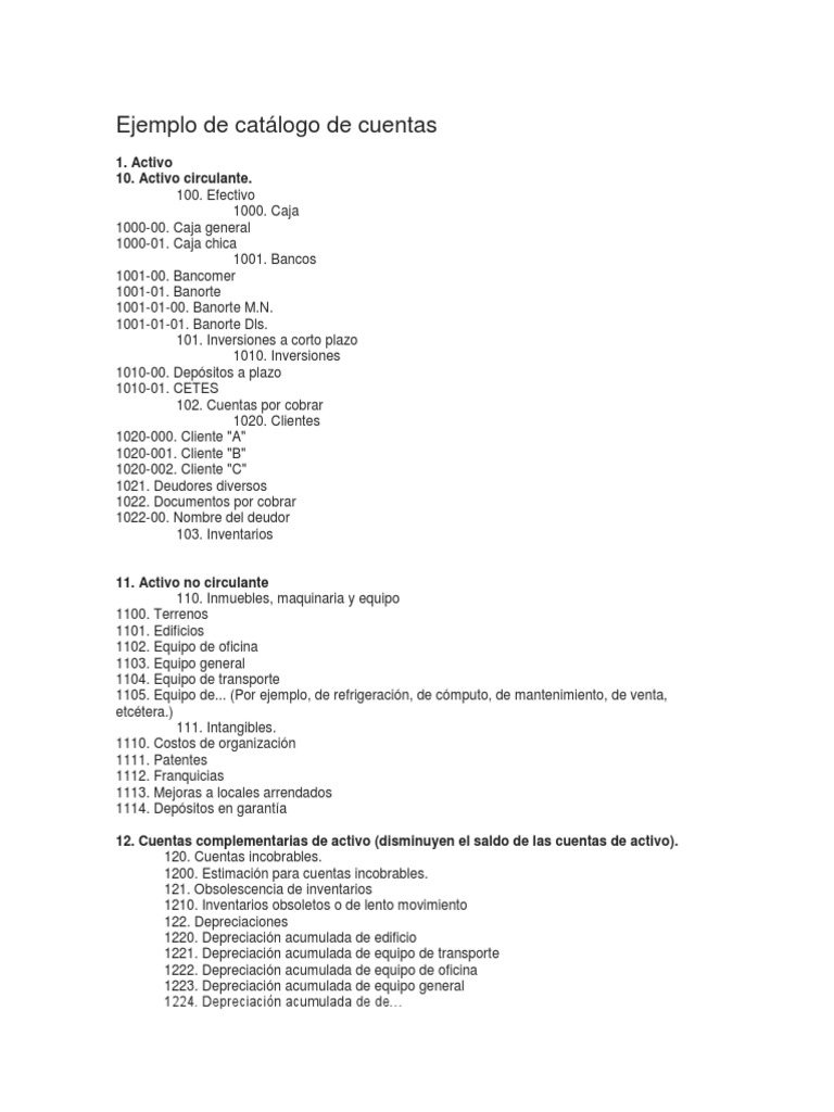 Ejemplo de Catálogo de Cuentas | PDF | Hoja de balance | Demanda de dinero