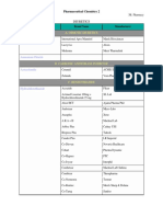 Diuretics