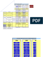 Lista Maestra Documentaci_n Ambiental