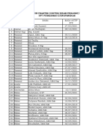 DAFTAR KOMPETENSI