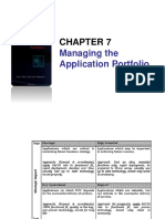 application portofolio