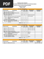 Bs Electrical Engineering Curriculum