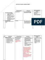Notulen Rapat Komite PMKP Fix