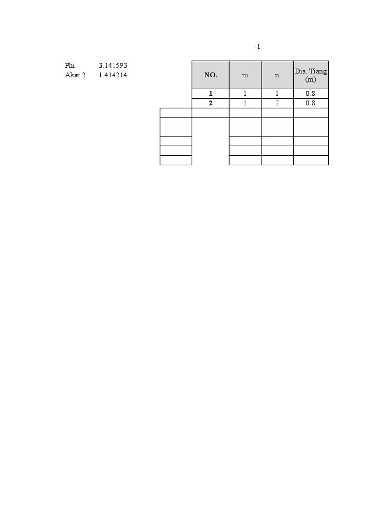 Efficiency Methods for Structural Analysis | PDF | Teaching Methods ...