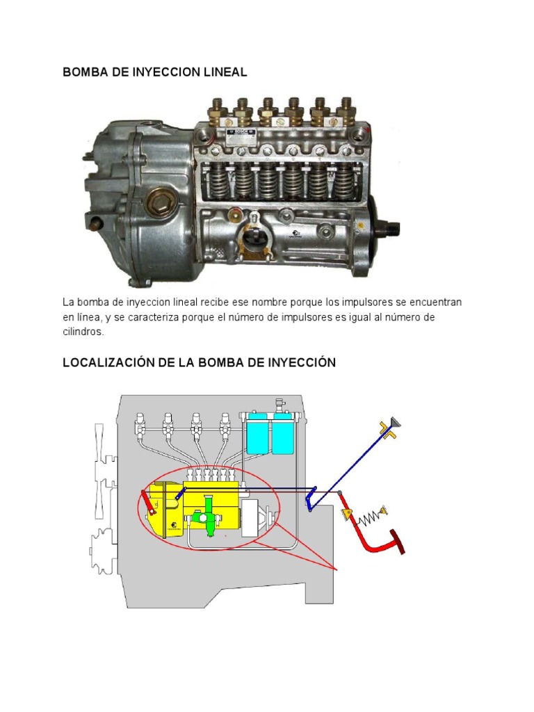 Partes y funciones de la bomba diesel | PDF | Motores | Conversión de ...