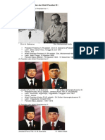 Nama PResiden Dan Wakil PResiden Indonesia