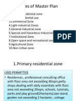 Zones of Master Plan