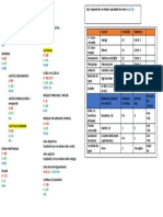 CODIFICACIÓN SIMBOLOGÍA