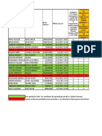 Notas Aprendices 14 de Sept-17