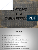 El átomo y la tabla periódica.