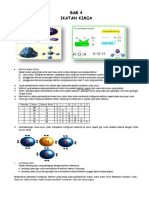 ikatan kimia kelas x ipa.pdf