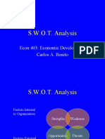 S.W.O.T. Analysis: Econ 403: Economic Development Carlos A. Benito